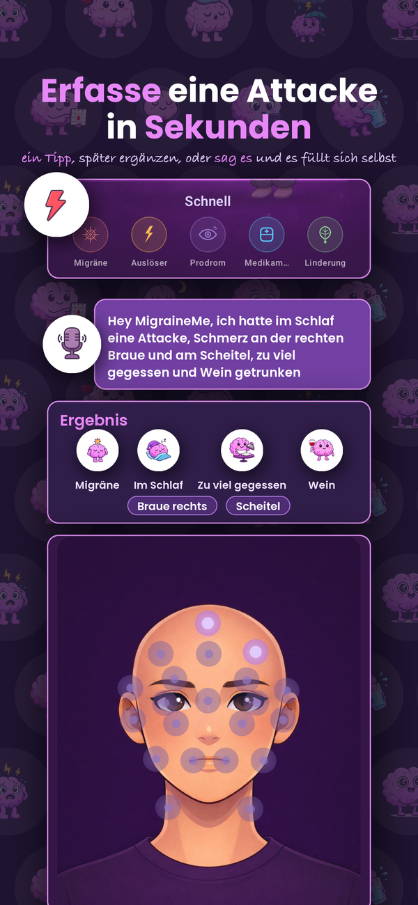 Logge eine Attacke in Sekunden oder sprich sie einfach ein