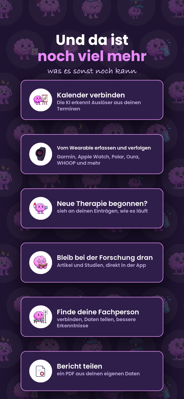 Und noch viel mehr: Community, Berichte, Behandlungen