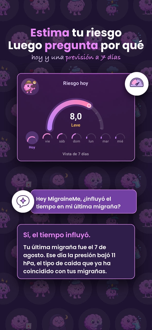 Tu riesgo de hoy y de esta semana, y pide consejo a la IA sobre tus datos