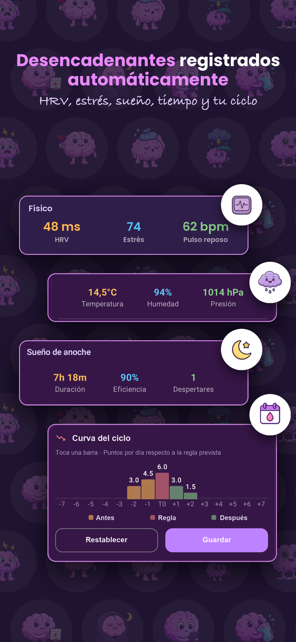 Señales corporales: sueño, frecuencia cardíaca y estrés desde tu wearable