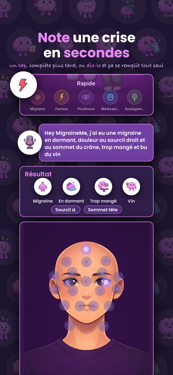 Note une crise en quelques secondes, ou dis-le à voix haute