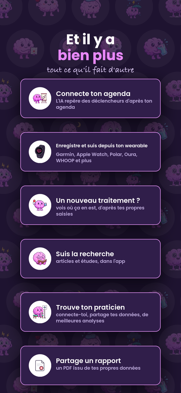 Et bien plus encore : communauté, rapports, traitements