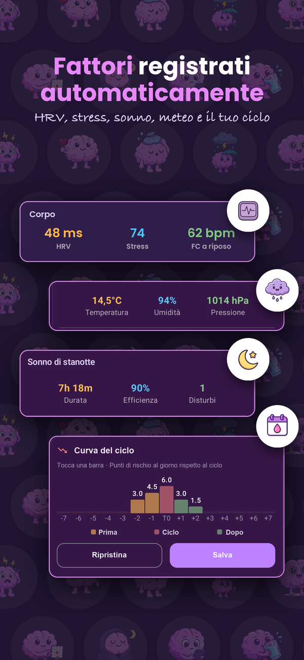 Segnali del corpo: sonno, battito cardiaco e stress dal tuo wearable