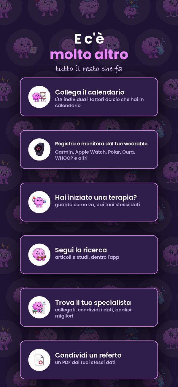 E molto altro: community, report, trattamenti