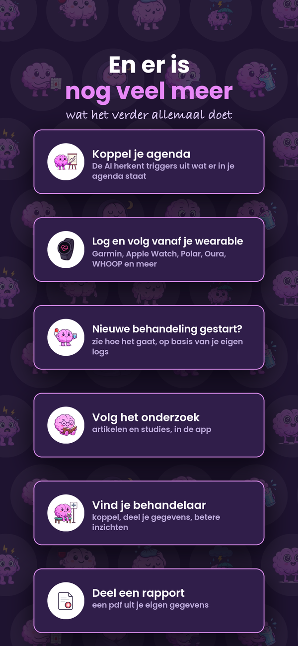 En nog veel meer: community, rapporten, behandelingen