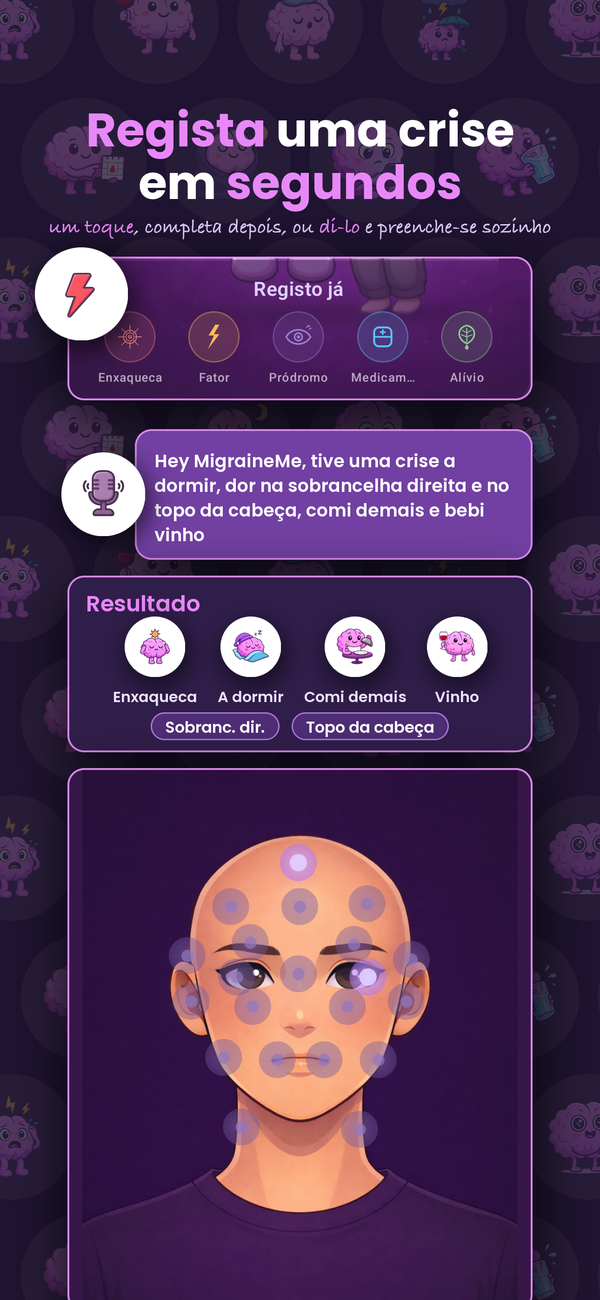 Regista uma crise em segundos, ou di-la em voz alta