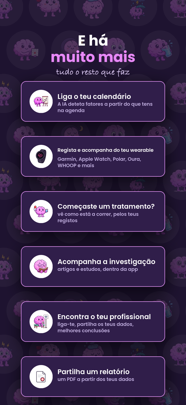 E muito mais: comunidade, relatórios, tratamentos